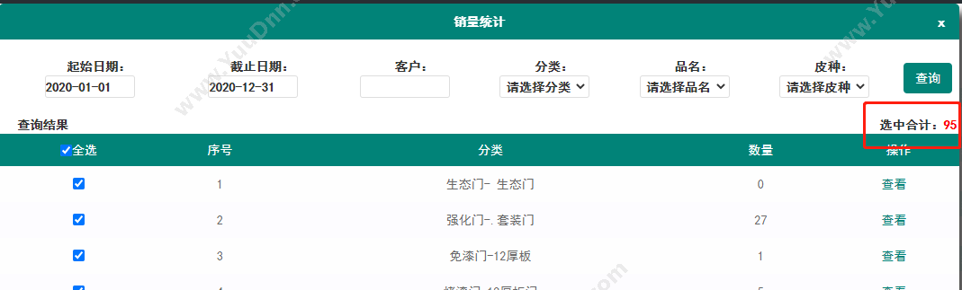 广州云点智造 生产制造企业移动全场景业务管理云ERP 企业资源计划ERP