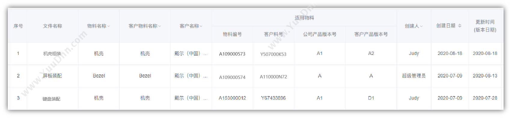 东莞市德华信息软件 劳务派遣系统云系统 人力资源