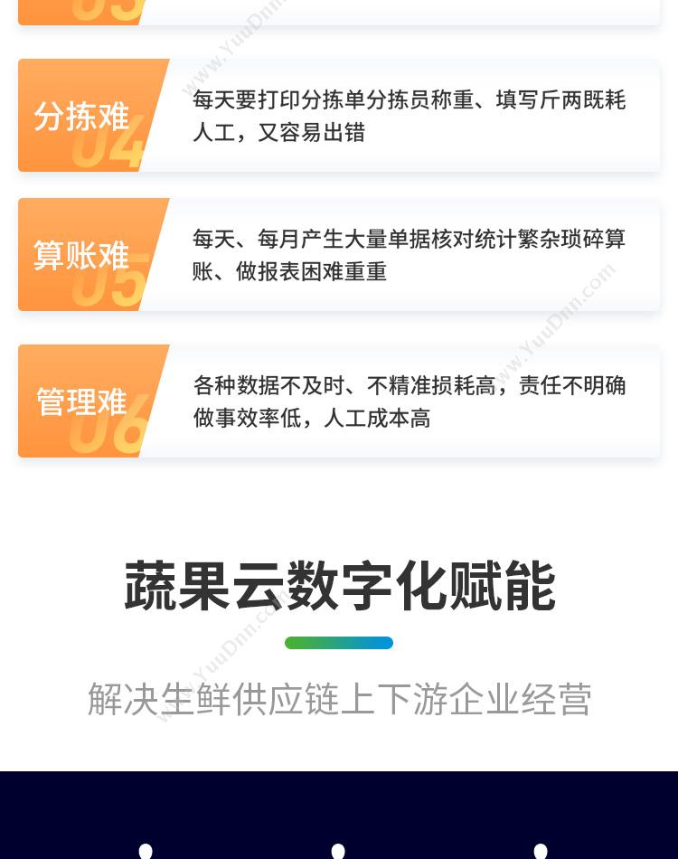 湖南云商世纪 生鲜食材配送系统蔬菜水果配送供应链分拣管理软件 仓储管理WMS