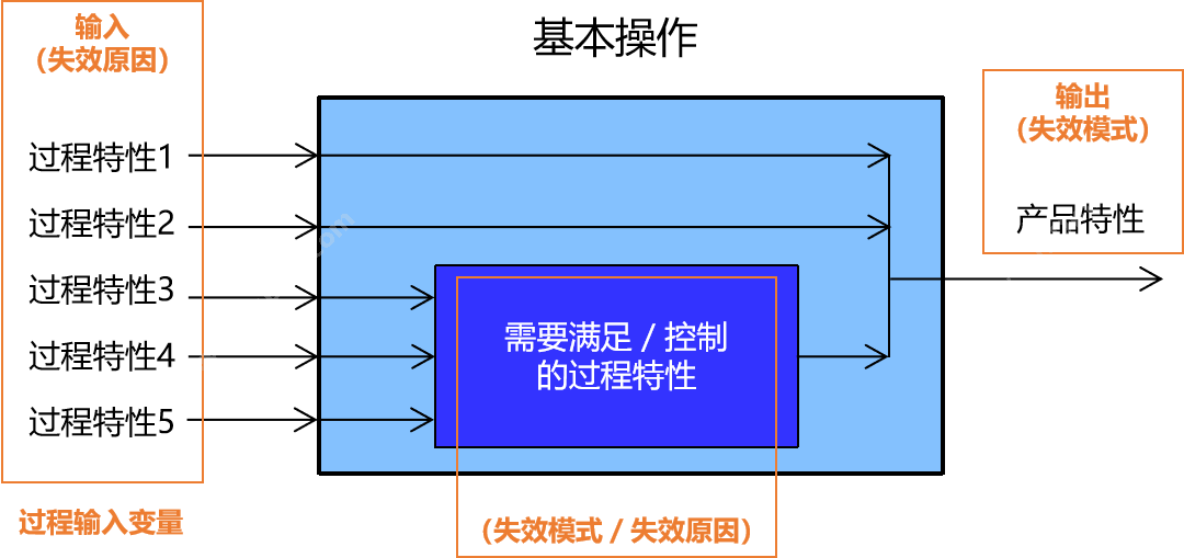 东莞市德华信息软件 劳务派遣系统云系统 人力资源