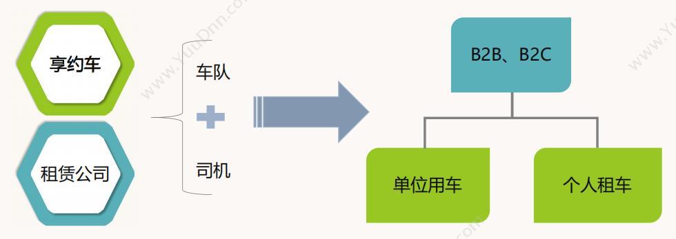 河南智森科技 房客多 当代经纪人在线办公软件 房产中介软件 房地产