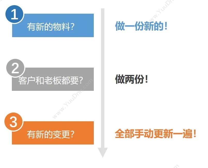 东莞市德华信息软件 劳务派遣系统云系统 人力资源