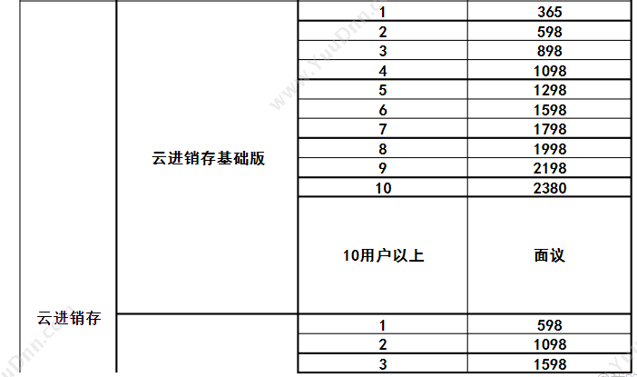 金蝶精斗云 精斗云会计收费_精斗云会计多少钱 精斗云