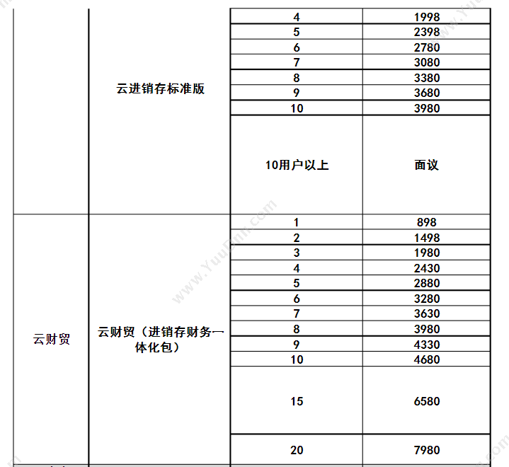 金蝶精斗云 精斗云会计收费_精斗云会计多少钱 精斗云