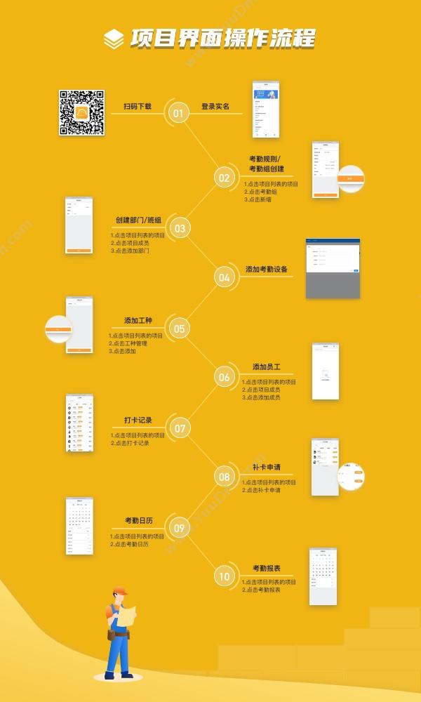 北京鸿仁信通 基层党建管理信息化平台 科研行政