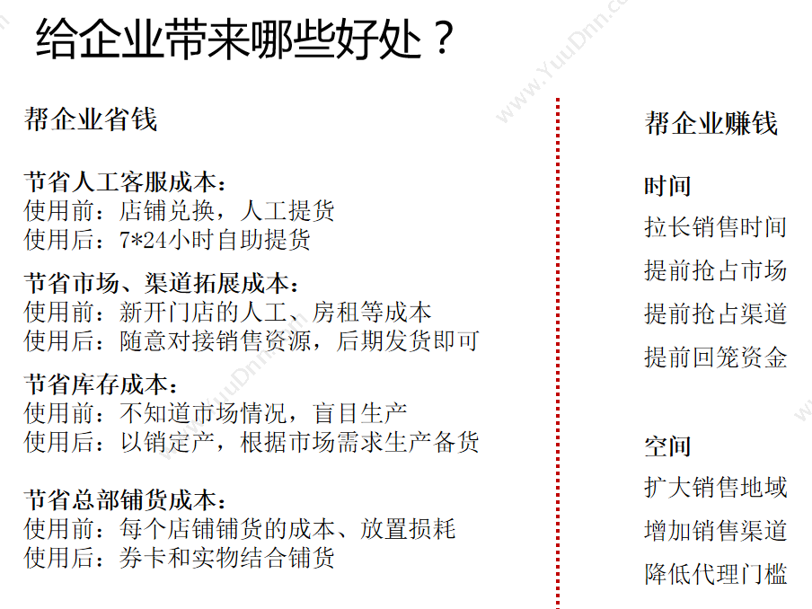 苏州金禾通软件 礼品卡安全管理 多种提货兑换系统 卡券管理