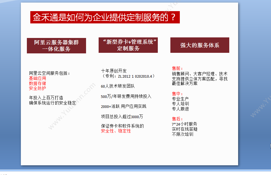 苏州金禾通软件 全国消费者提货兑换系统高端礼品卡 卡券管理