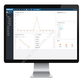 四川华盎网络 SmartPMS智慧工程管理云平台 建筑行业