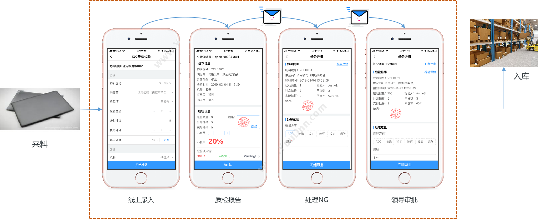 西安鸿仁汇智软件 高校实验室开放预约管理系统 教育培训