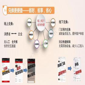 苏州金禾通软件 生鲜产品预售解决方案 二维码自助提货卡提货券系统 卡券管理