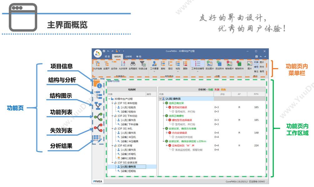 CoreFMEA 主界面