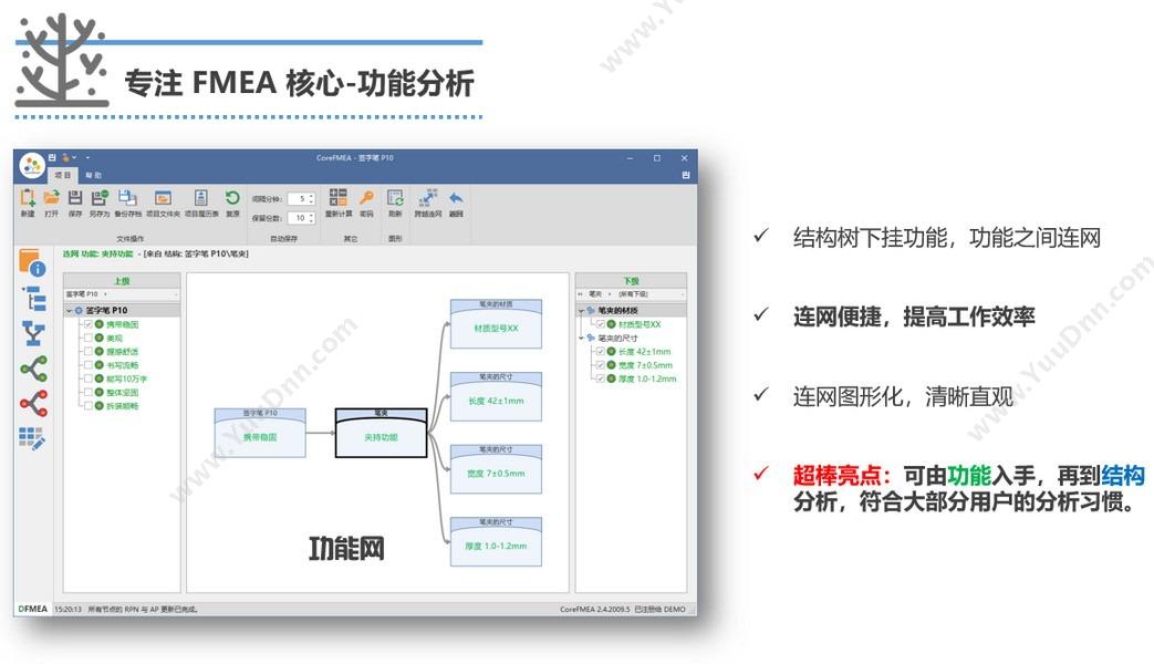 CoreFMEA 功能分析