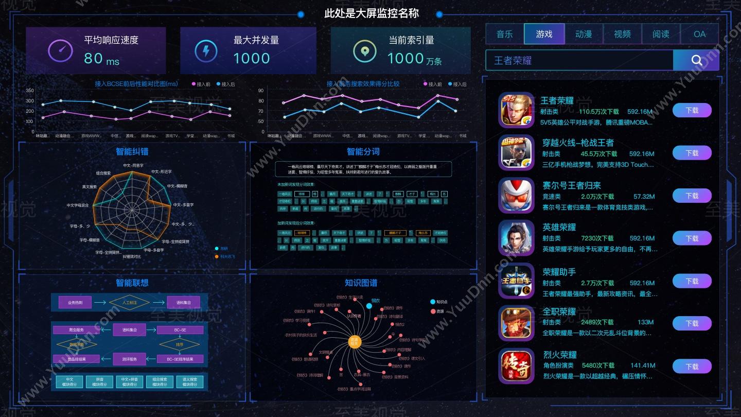 URP-i6 策佳固定资产管理软件 资产管理EAM