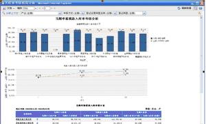 银江-数据分析与决策辅助平台 GeoPro空天数据综合处理平台 数据处理