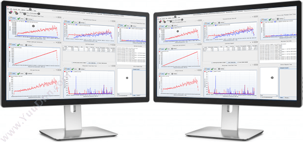 Real time test results on multiple monitors