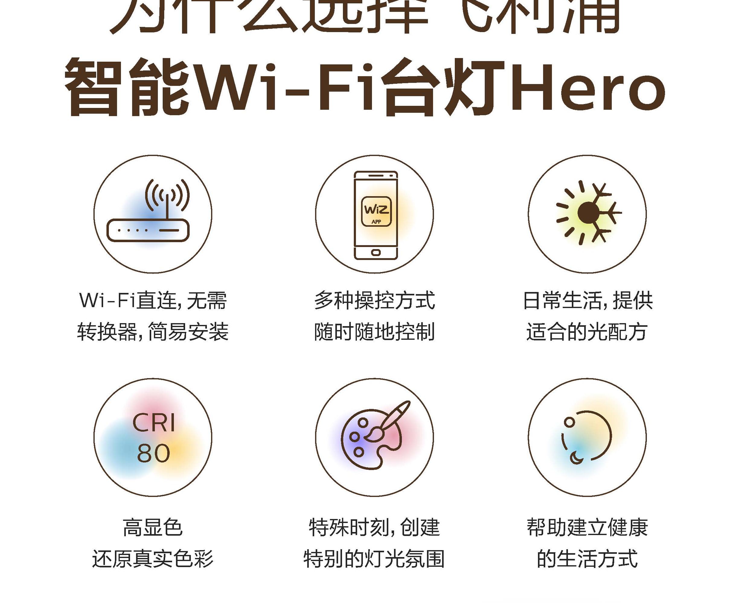 飞利浦生活类 飞利浦智能WiFi版LED氛围灯智能幻彩桌灯Hero 吸顶灯