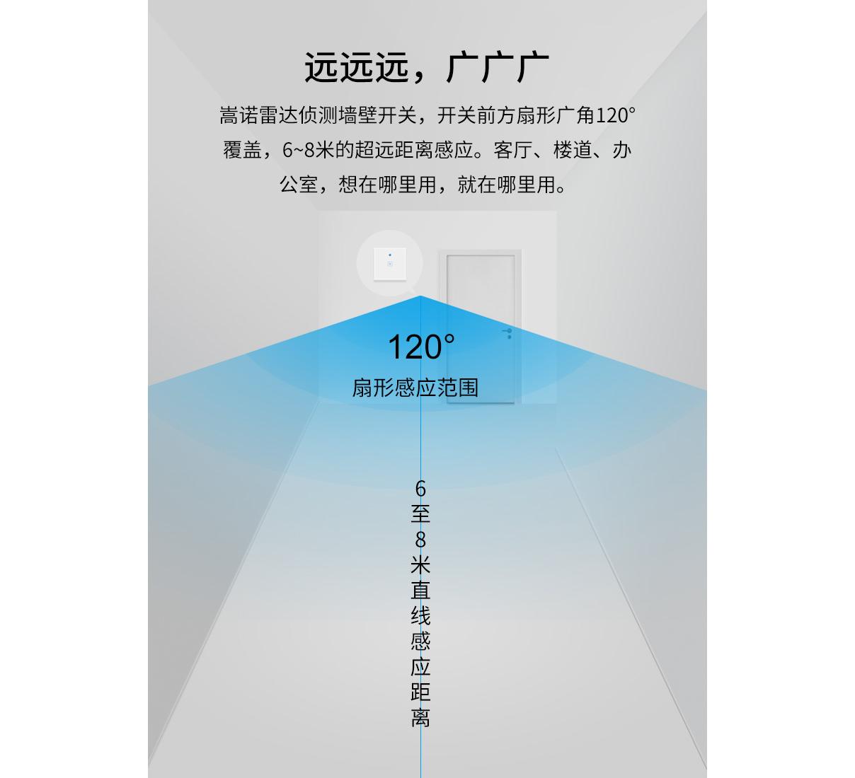 嵩诺 嵩诺雷达开关控制面板220V家用 WS-EU-MW 面板开关