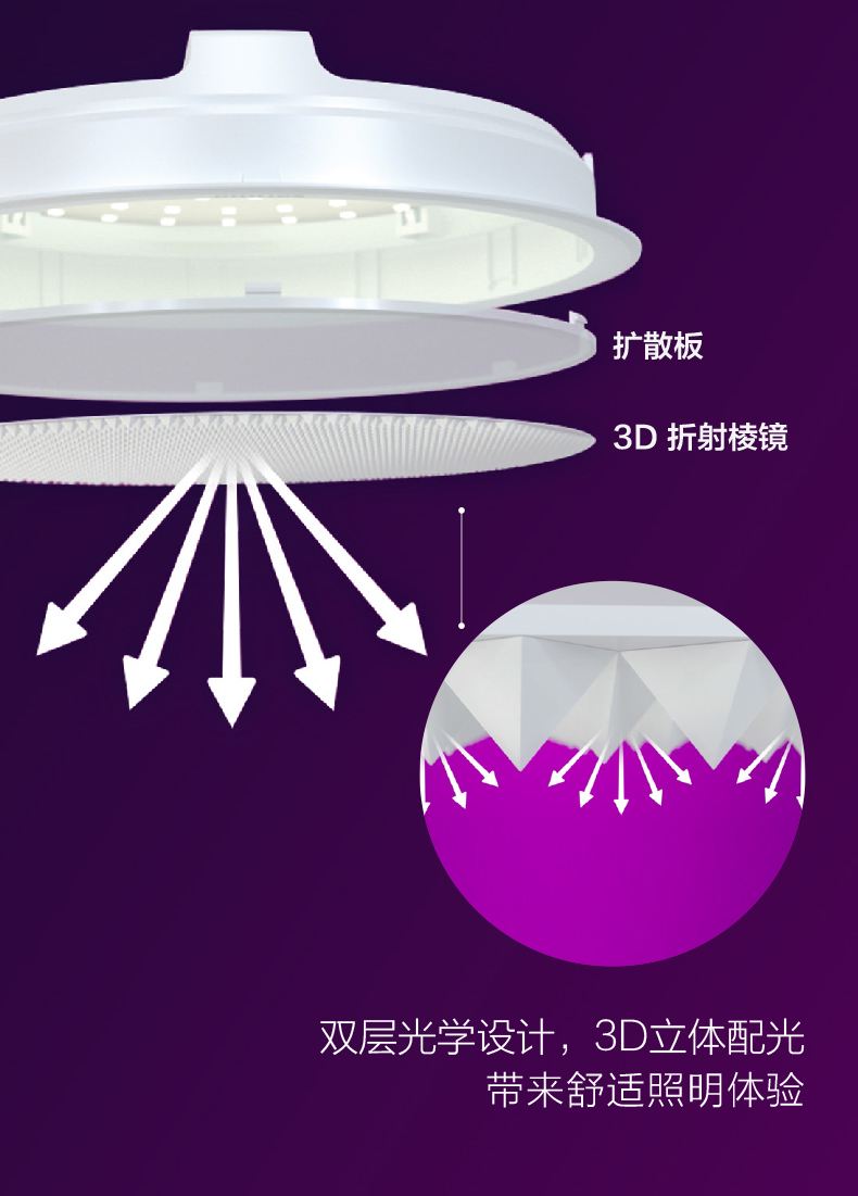 飞利浦生活类 飞利浦wiz系列智能LED筒灯3.8W调光调色wifi版 台灯/小夜灯