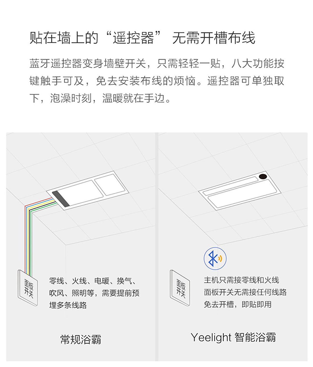 Yeelight Yeelight 智能浴霸 智能浴霸