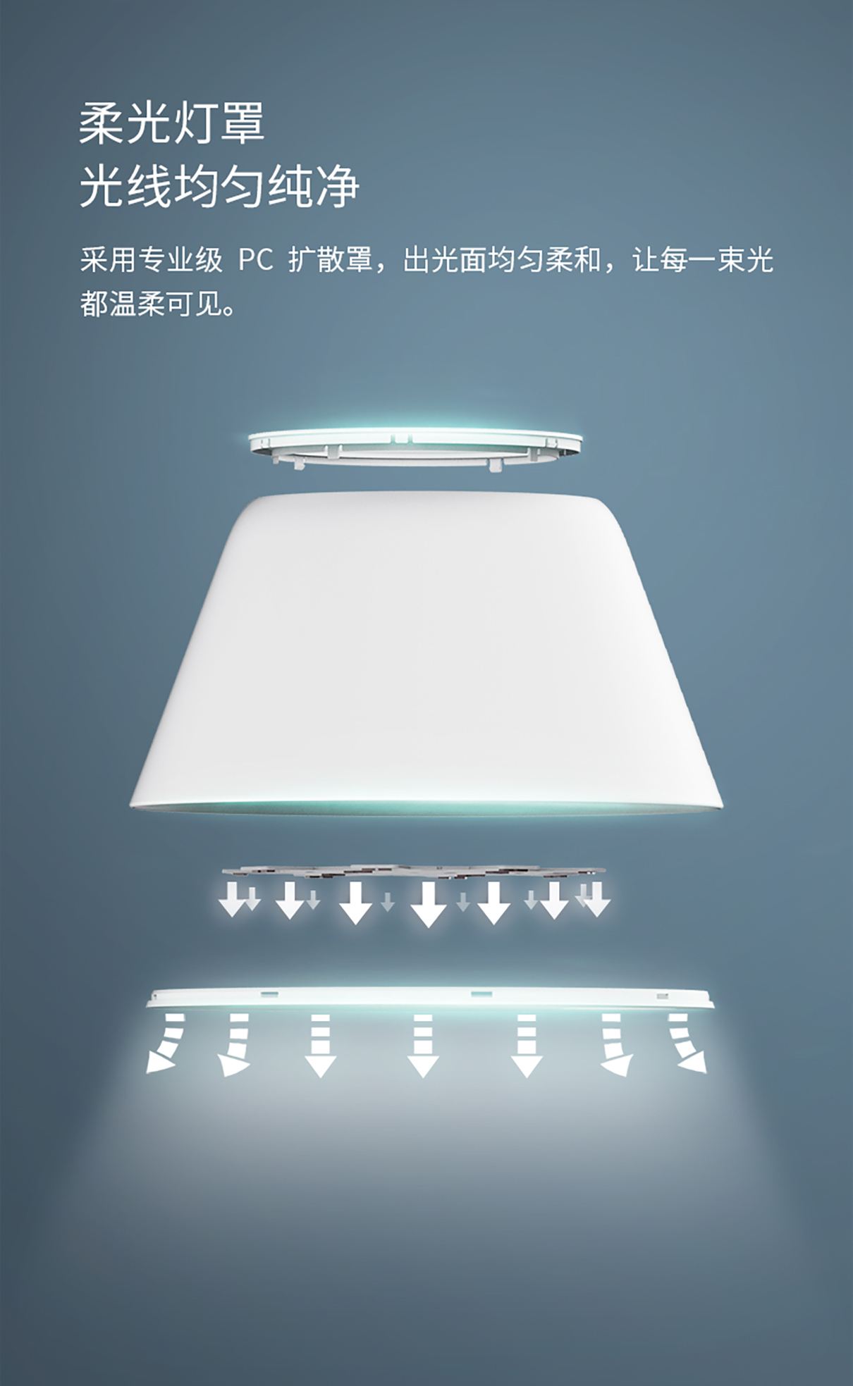 Yeelight Yeelight 星辰LED台灯 台灯/小夜灯