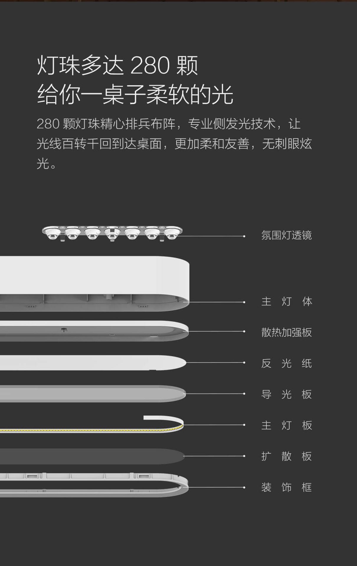 Yeelight Yeelight 皓石 LED吊灯 吊灯