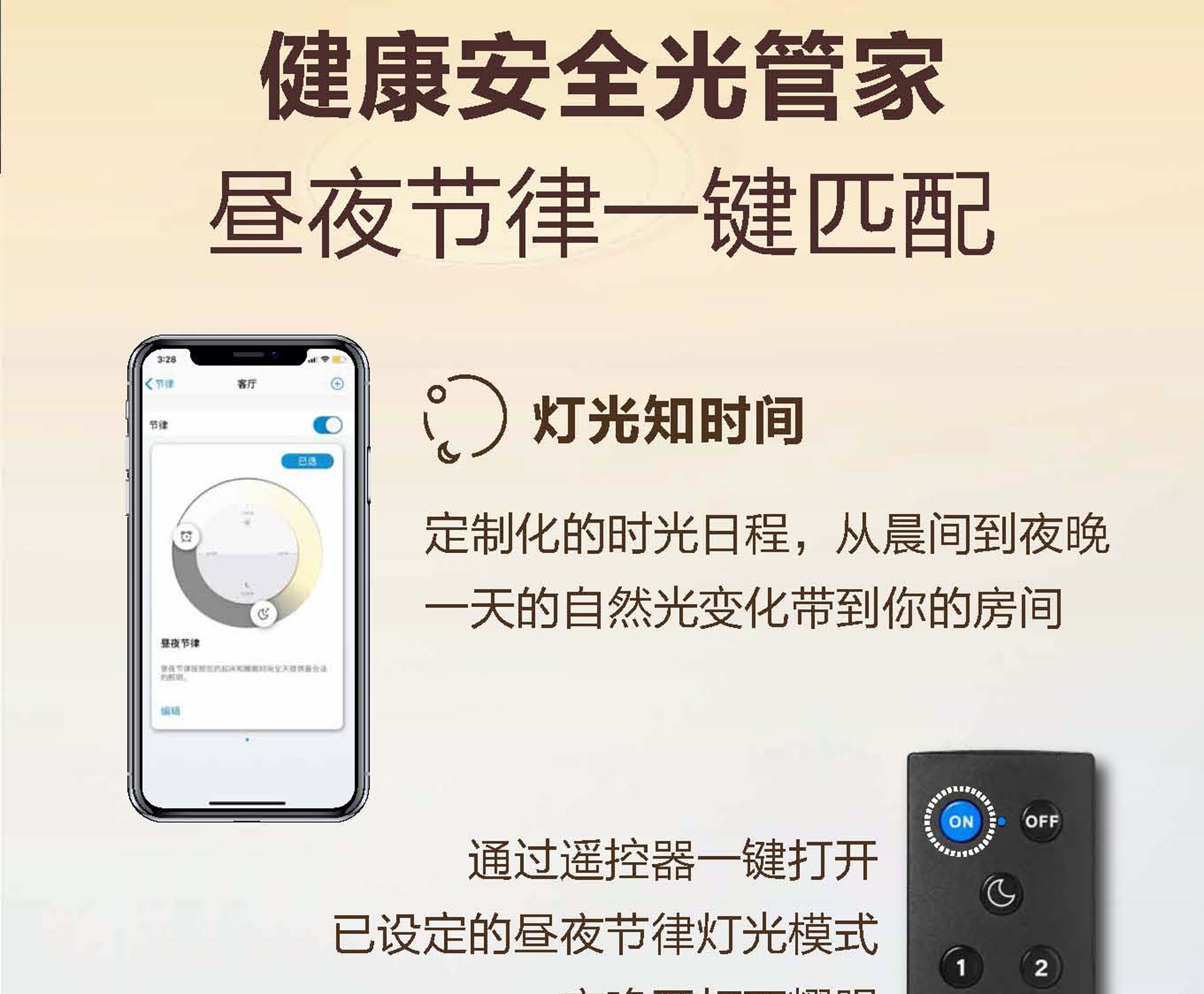 飞利浦生活类 飞利浦智能WiFi版wiz系列专用遥控器 遥控器