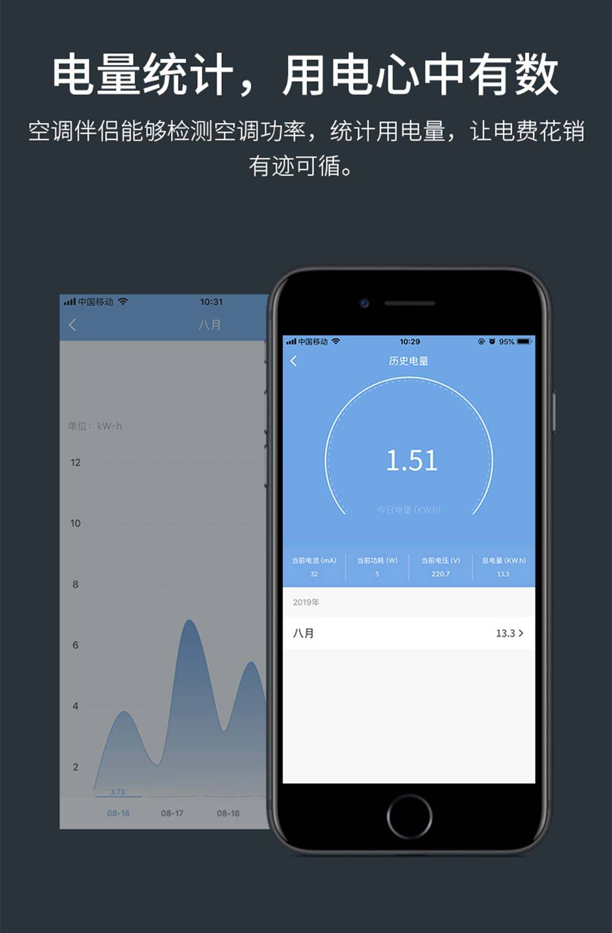 科思顿 科思顿空调伴侣 遥控器