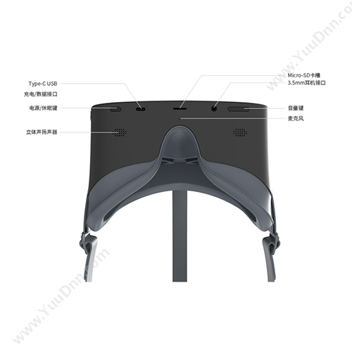 Pico  双目数字头盔