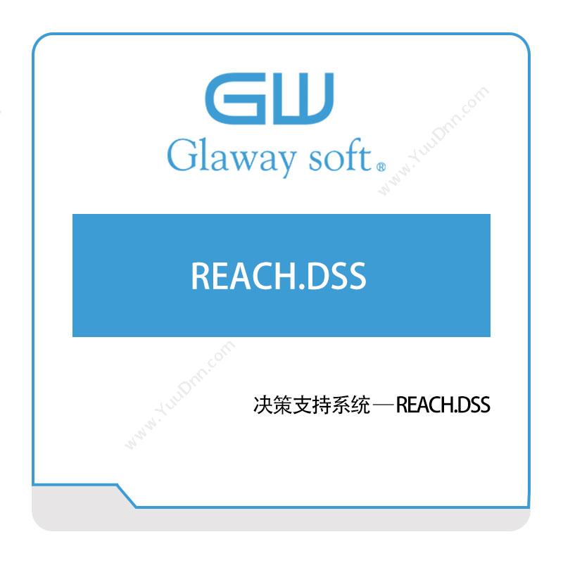 国睿信维 决策支持系统—REACH.DSS 船舶仿真