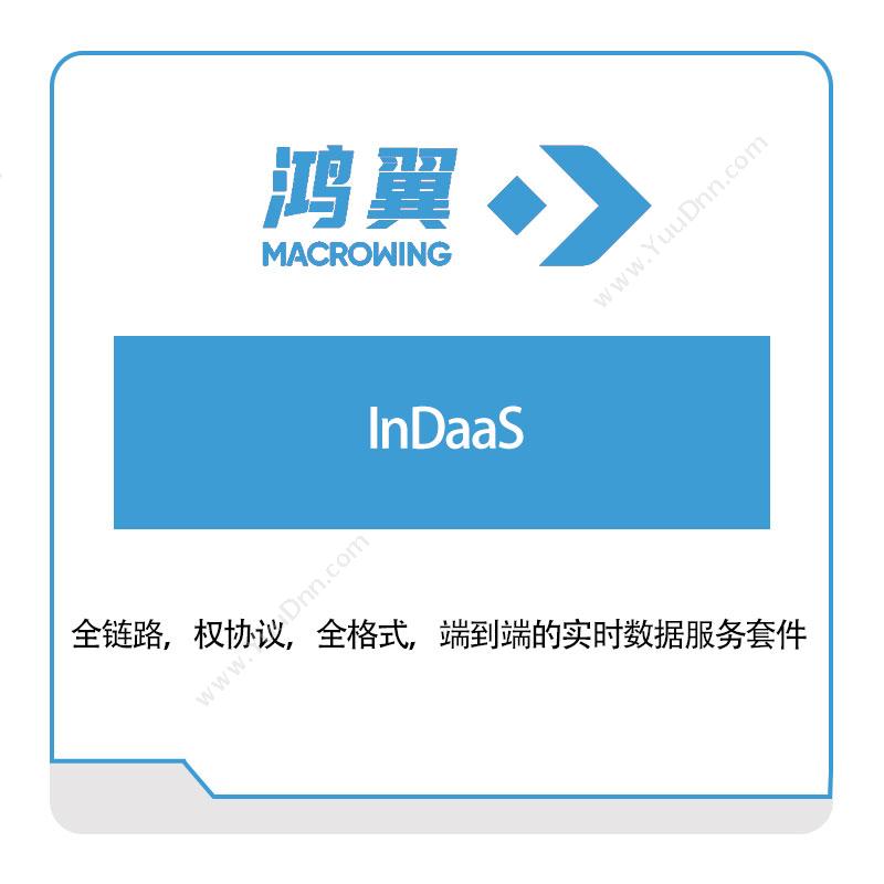 鸿翼科技 InDaaS 文档管理