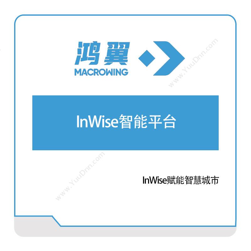 鸿翼科技 InWise智能平台 文档管理