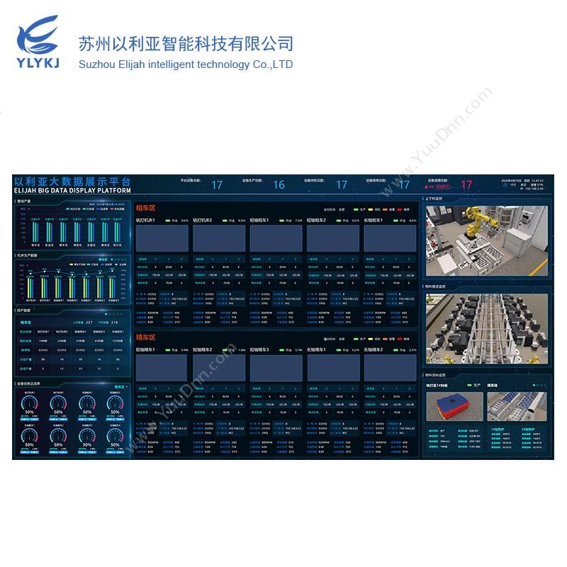以利亚智能工厂大数据可视化看板看板系统