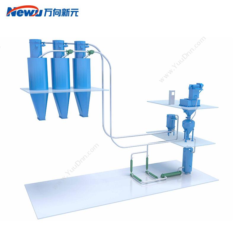 万向新元 氮气循环气力输送系统 自动化产线