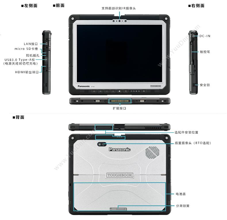 松下 Panasonic CF-33 三防平板