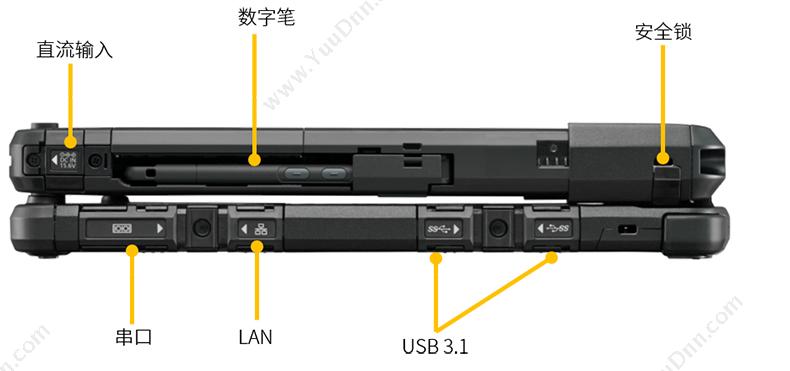 松下 Panasonic CF-33X 三防平板