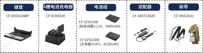 松下 Panasonic CF-33X 三防平板