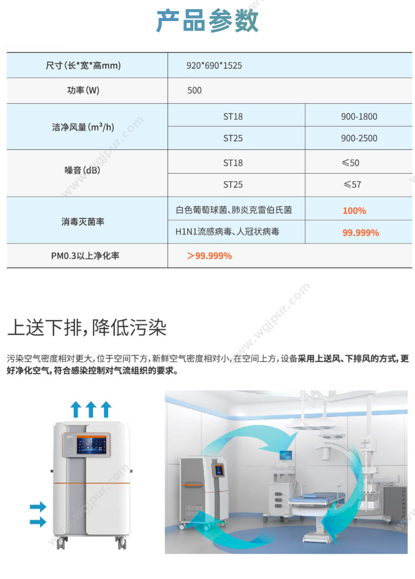 深瑞利 台 感染控制