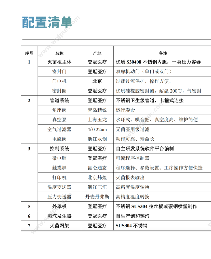 登冠医疗 WF-600SM（脉动真空） 消毒灭菌