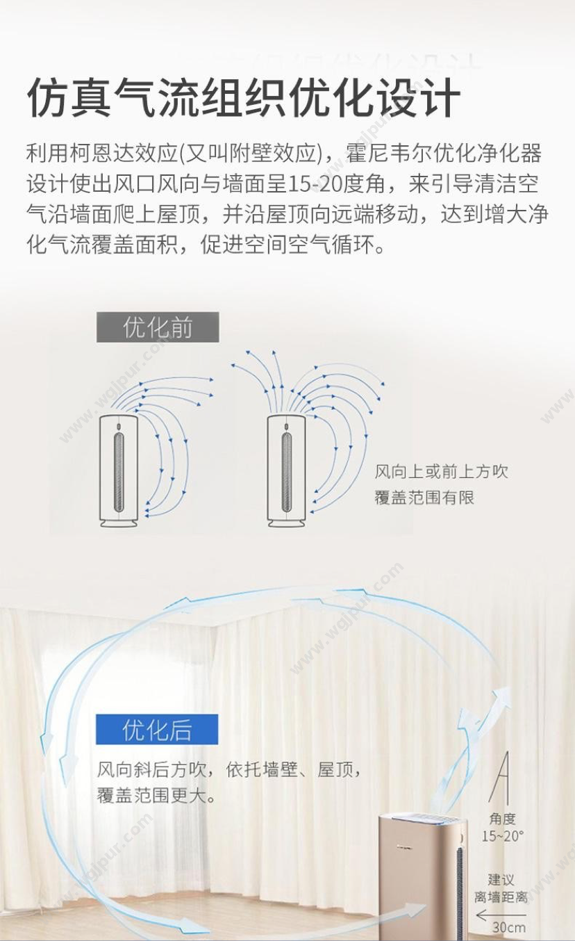 Honeywell KJ560F-P22W 消毒灭菌