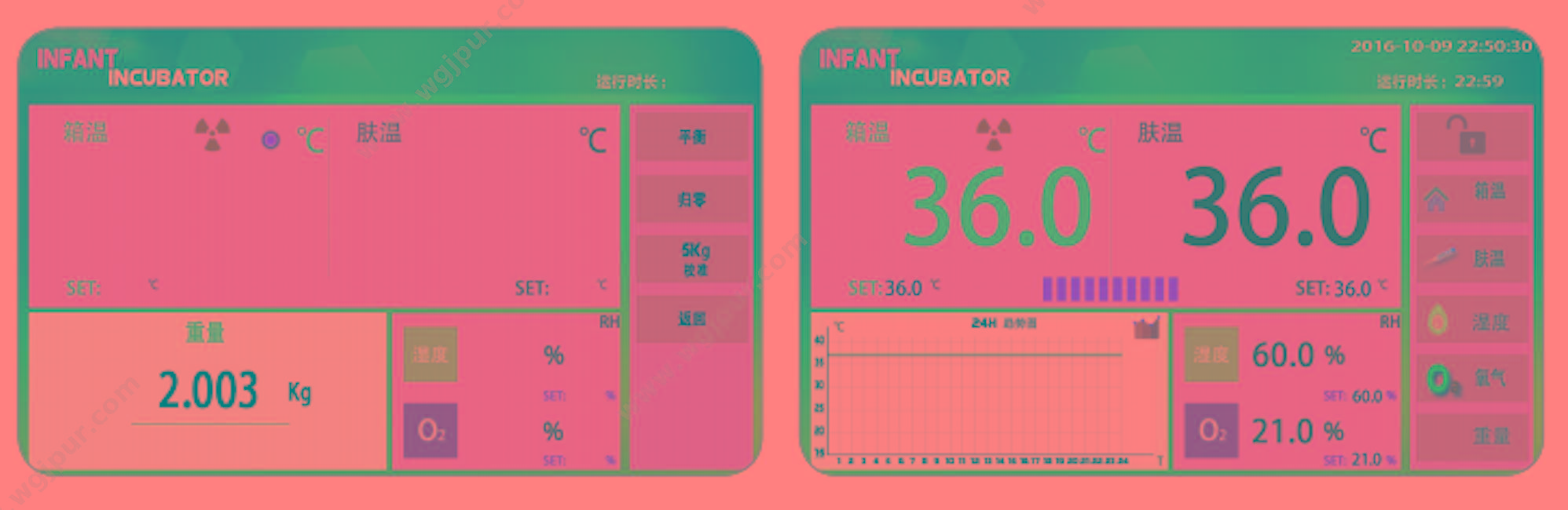 贝茵 Being 婴儿培养箱 BIN-4000B 婴儿培养箱