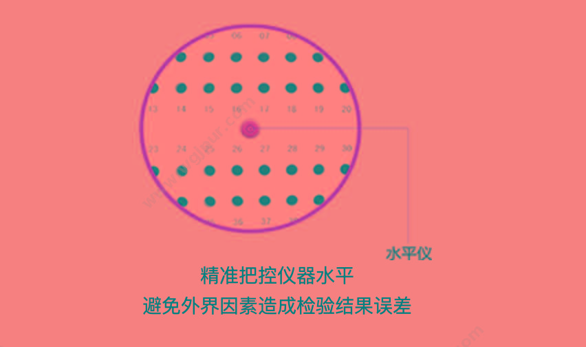 重庆南方 全自动血沉压积动态分析仪 NF-9906 血沉仪