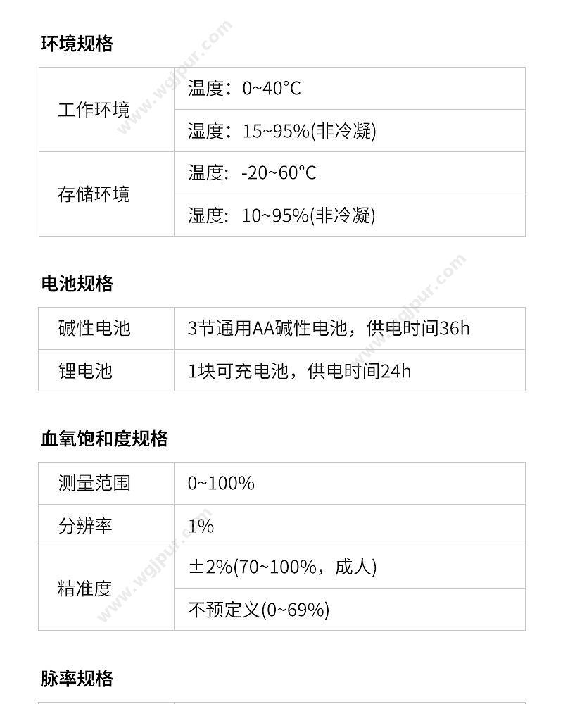 迈瑞 Mindray 血氧饱和度监护仪 PM-60（两年质保） 血氧仪