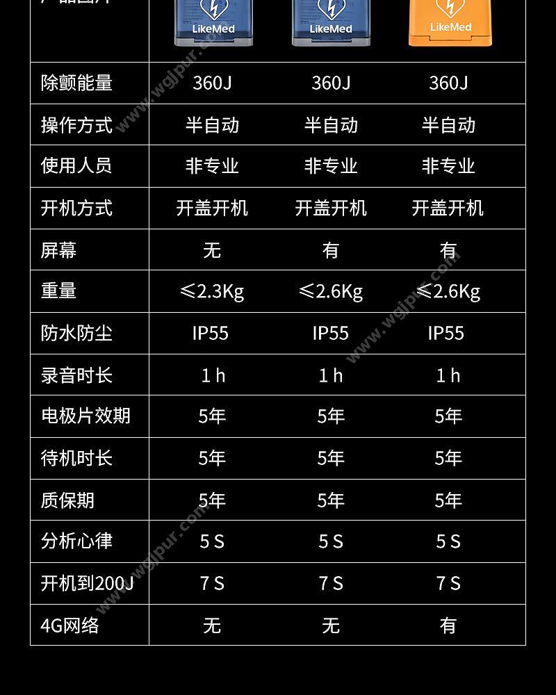 徕克美 LikeMed 半自动体外除颤器 BeneHeart S2A（7寸屏款） 除颤AED