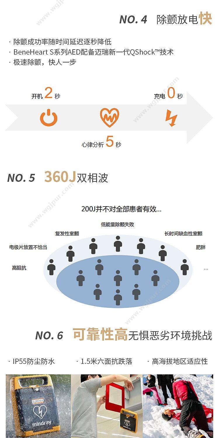 迈瑞 Mindray AED除颤仪 半自动体外除颤器 BeneHeart S1（4G版） 除颤AED