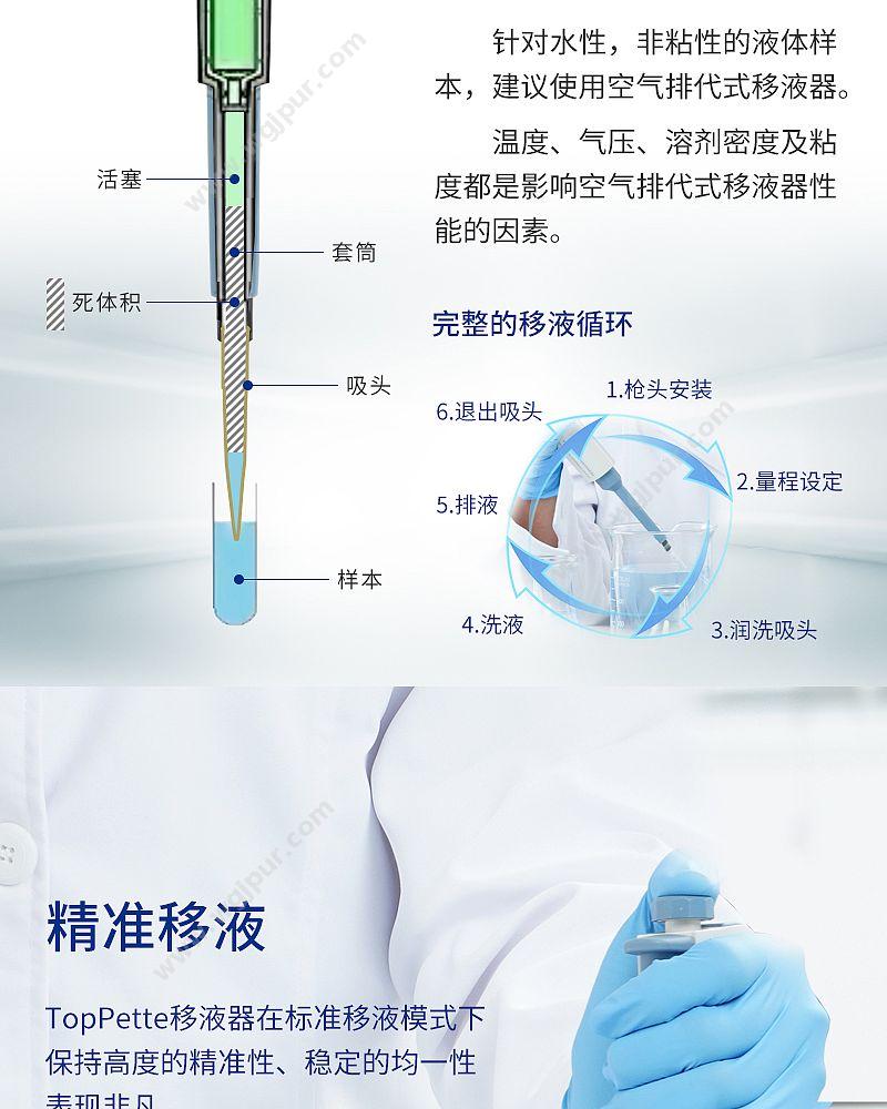 徕谱 Labtrip TopPette 手动单道可调式移液器 100-1000μl 移液器