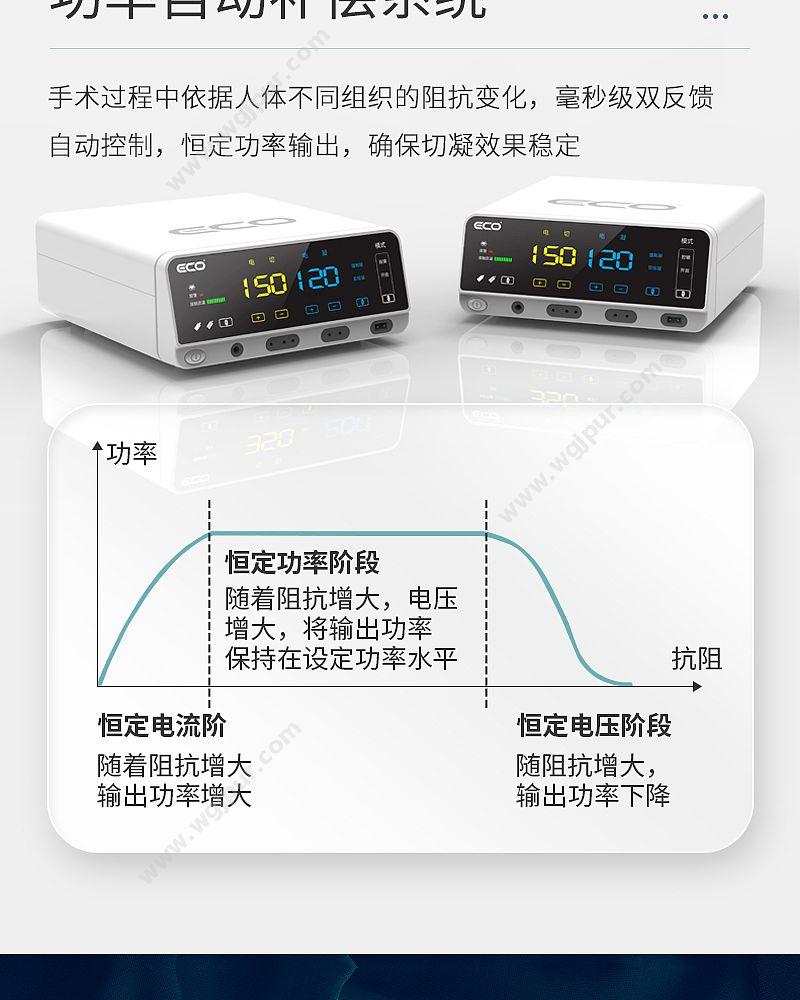 亿高 ECO 高频手术系统 ECO-800BⅢ（高频电刀） 高频电刀