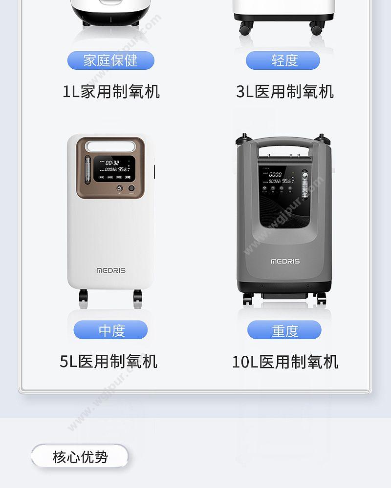 迈睿思 医用分子筛 Y-X01W 制氧机