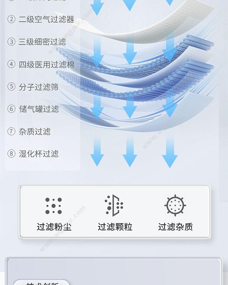 徕克美 LikeMed 医用分子筛3L 春分系列 Y-303W 制氧机