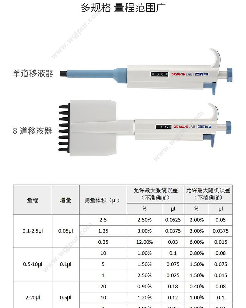 徕谱 Labtrip TopPette 手动单道可调式移液器 100-1000μl 移液器