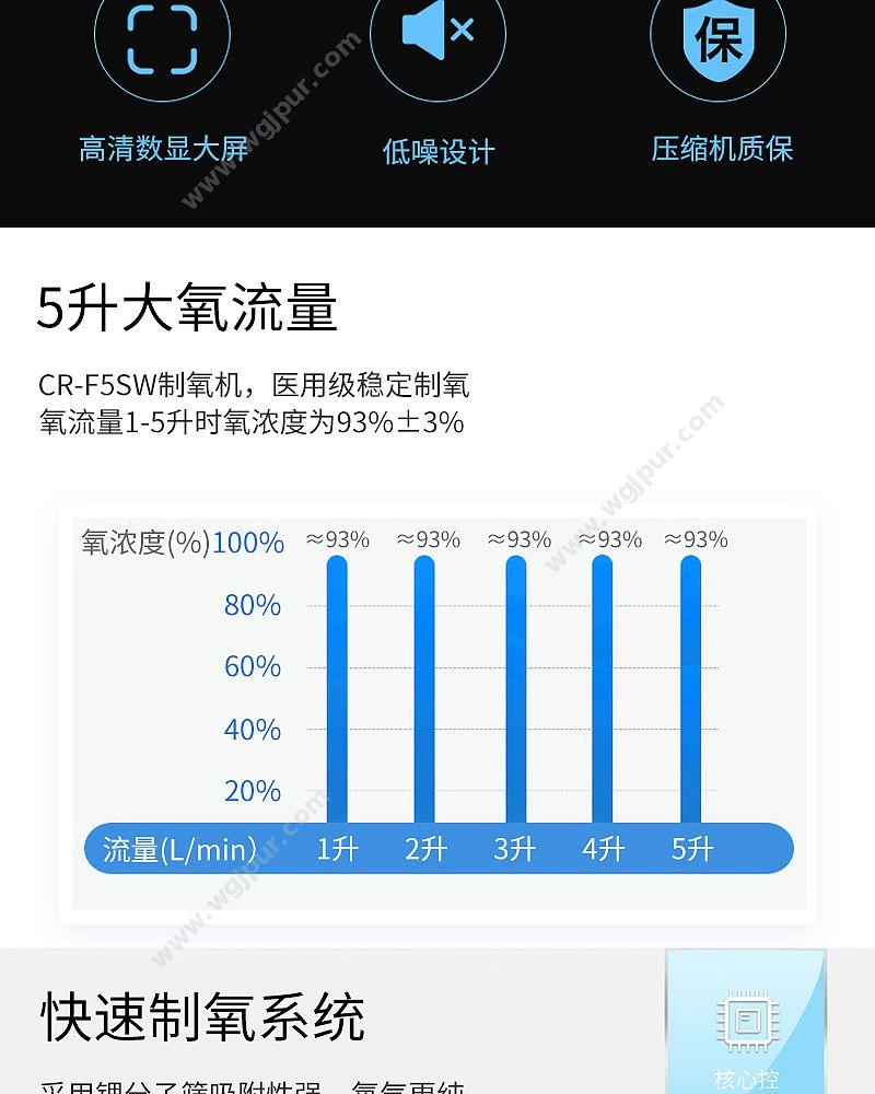 柯尔 CARER 医用 CR-F5SW 制氧机